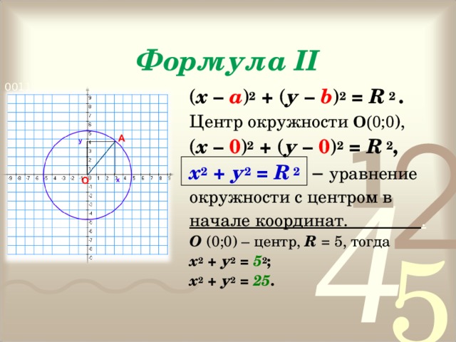 Формула II ( х – а ) 2  + ( у –  b ) 2  = R  2  . Центр окружности О (0;0 ), ( х – 0 ) 2  + ( у –  0 ) 2  = R  2 , х 2  +  у 2  = R  2  −  уравнение окружности с центром в начале координат. .  О (0;0) – центр, R = 5 , тогда х 2  + у 2  = 5 2 ; х 2  + у 2  = 25 .  