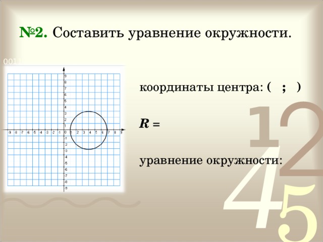 № 2.  Составить уравнение окружности. координаты центра: ( ; )  R = уравнение окружности: 