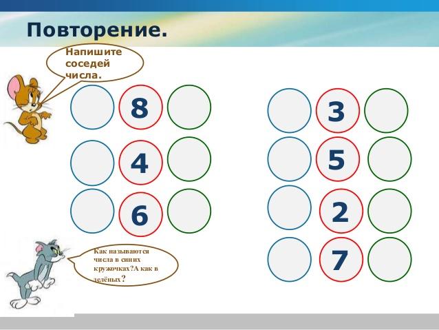 Впиши в поле цифру с картинки которая соответствует описанию изменение общего внешнего вида рисунка