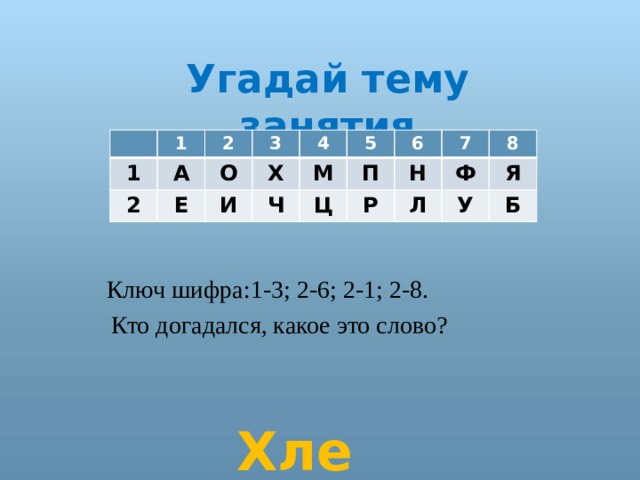 Угадай тему занятия 1 1 2 2 А 3 Е О Х И 4 Ч 5 М Ц П 6 7 Р Н Ф 8 Л У Я Б Ключ шифра:1-3; 2-6; 2-1; 2-8. Кто догадался, какое это слово?  Хлеб 