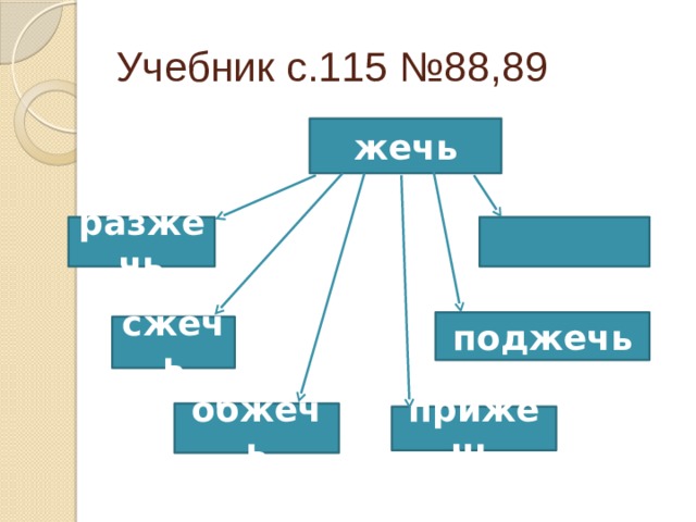 Учебник с.115 №88,89 жечь разжечь поджечь сжечь обжечь прижечь 