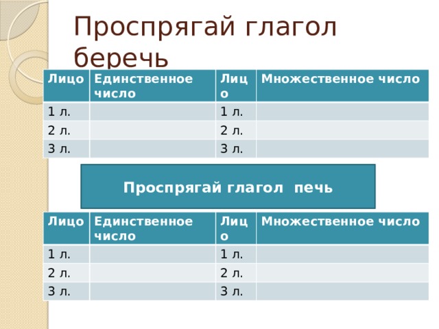 Проспрягай глагол беречь Лицо Единственное число 1 л. Лицо 2 л. Множественное число 1 л. 3 л. 2 л. 3 л. Проспрягай глагол печь Лицо Единственное число 1 л. Лицо 2 л. Множественное число 3 л. 1 л. 2 л. 3 л. 