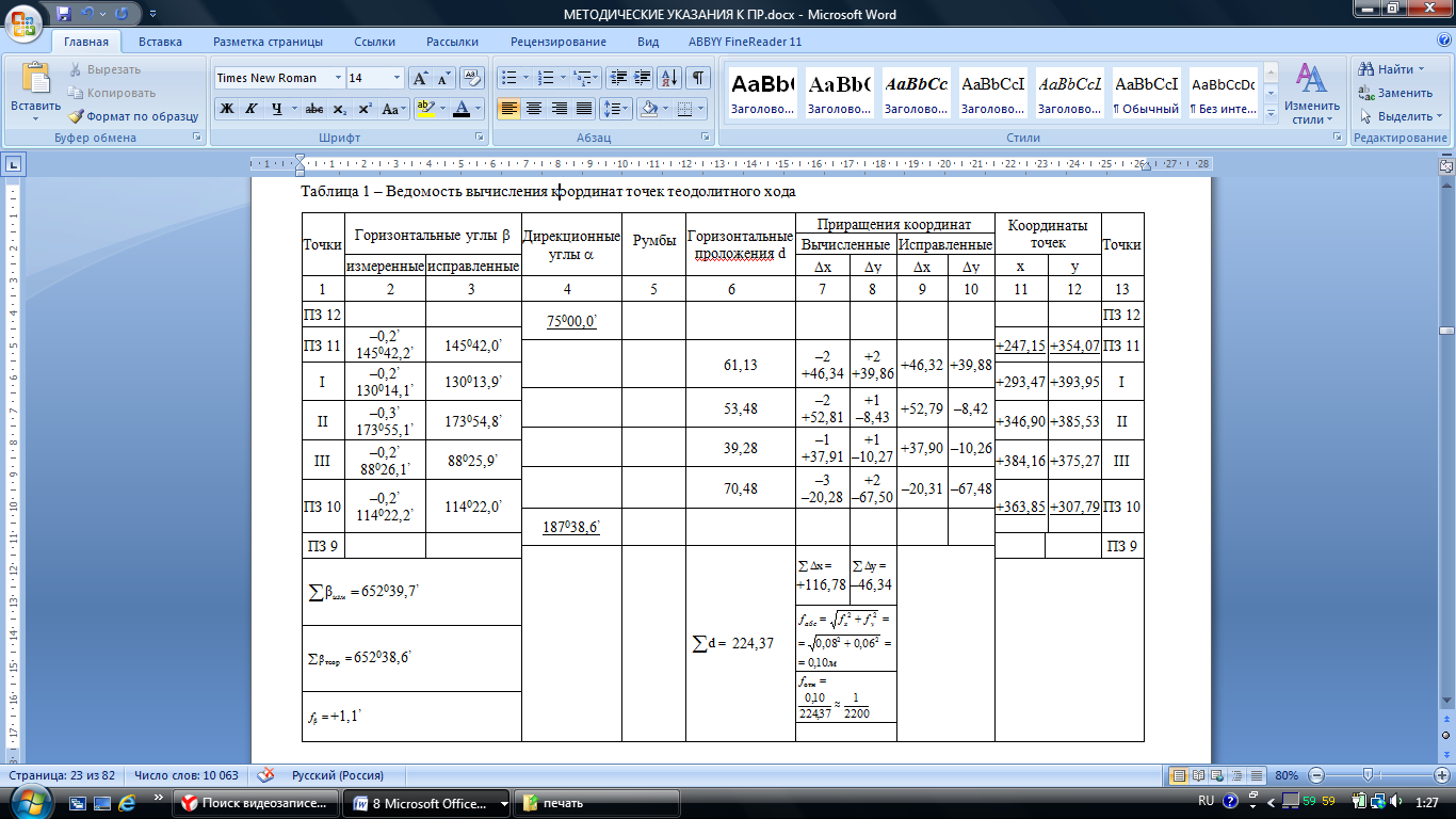 Ведомость вычисления координат теодолитного хода