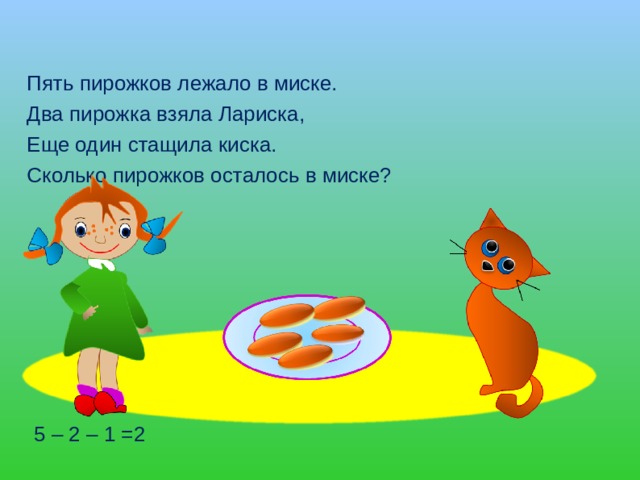 Пять пирожков лежало в миске. Два пирожка взяла Лариска, Еще один стащила киска. Сколько пирожков осталось в миске? 5 – 2 – 1 =2 