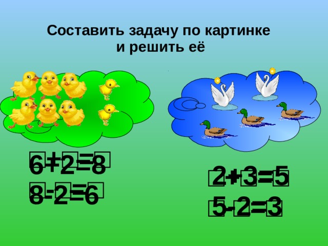 Составить задачу по картинке  и решить её □ +□=□ □ -□=□ 6+2=8 8-2=6 2+3=5 5-2=3 □ +□=□ □ -□=□ 7 