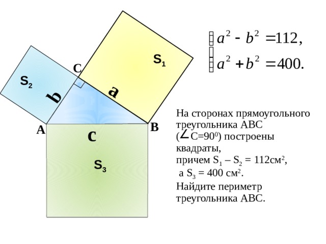 На катетах прямоугольного треугольника построены квадраты