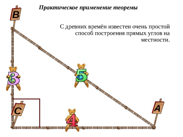 Проект построение прямых углов на местности