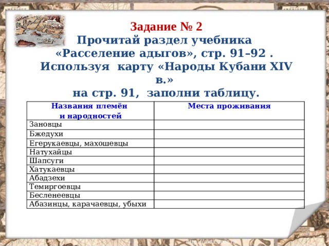 Название племен народов таблица