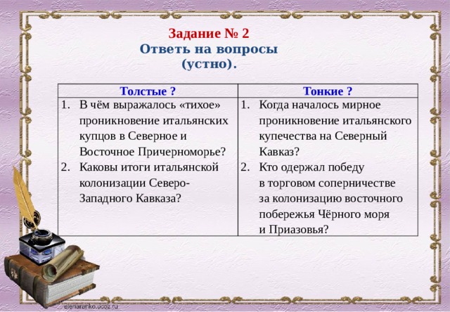 Проникновение римско католической церкви на северный кавказ 6 класс презентация