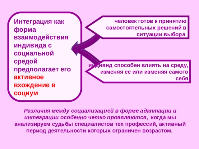 Что автор считает социализацией в формальном плане