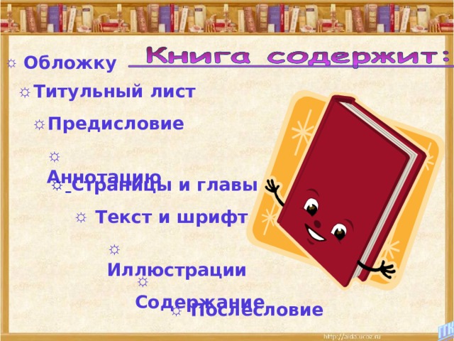  Обложку Титульный лист Предисловие  Аннотацию  Аннотацию  Страницы и главы  Страницы и главы  Текст и шрифт  Текст и шрифт  Иллюстрации  Содержание  Послесловие  Послесловие 