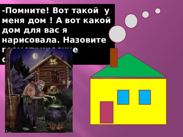 -Помните! Вот такой у меня дом ! А вот какой дом для вас я нарисовала. Назовите геометрические фигуры) 