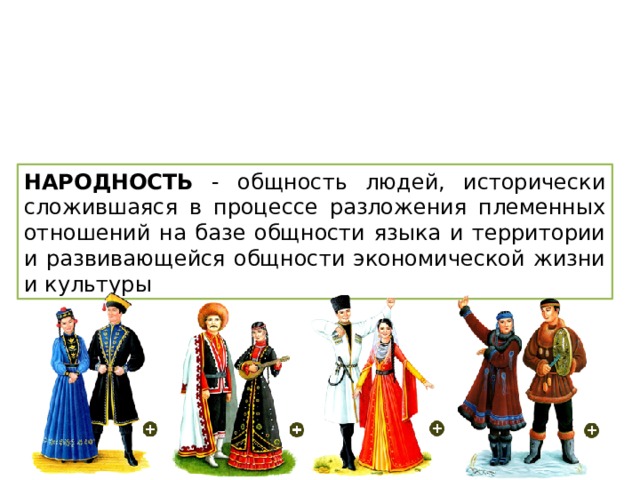 Исторически сложившаяся общность людей. Народность это общность людей исторически сложившиеся. Народность общность людей исторически сложившаяся в процессе. Примеры исторически сложившиеся общность людей народности. Общность людей возникшая в процессе разложения племенных отношений.