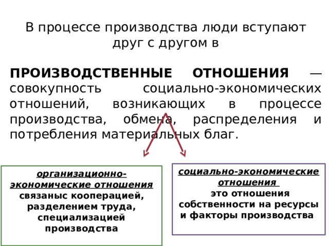 Социально экономические отношения