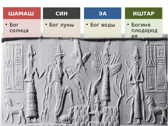 Шамаш это. Шамаш, син, ЭА И Иштар?￼. Шамаш Бог солнца. Осирис, Шамаш, Иштар, Яхве.