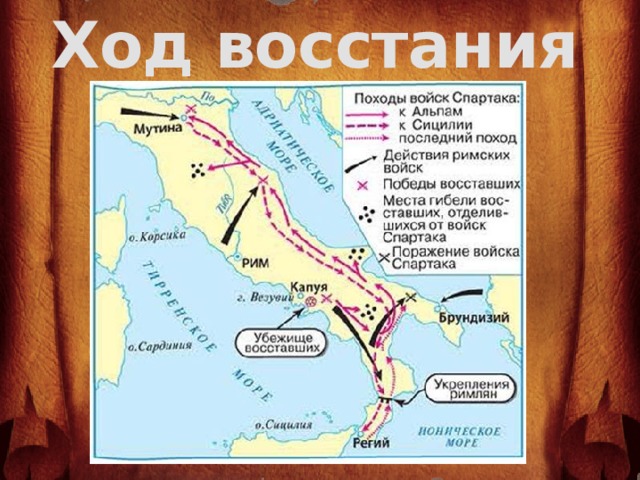 План конспект урока восстание спартака 5 класс