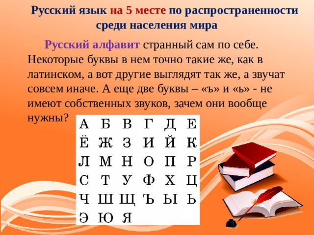 Русский язык на 5 месте по распространенности среди населения мира  Русский алфавит странный сам по себе. Некоторые буквы в нем точно такие же, как в латинском, а вот другие выглядят так же, а звучат совсем иначе. А еще две буквы – «ъ» и «ь» - не имеют собственных звуков, зачем они вообще нужны? 