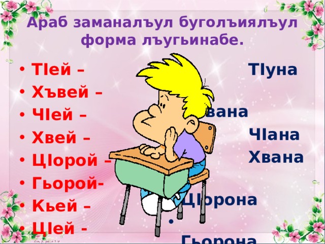 Араб заманалъул буголъиялъул форма лъугьинабе. ТIей – Хъвей – ЧIей – Хвей – ЦIорой – Гьорой- Кьей – ЦIей -  ТIуна  Хъвана  ЧIана  Хвана  ЦIорона  Гьорона  Кьуна  ЦIуна 