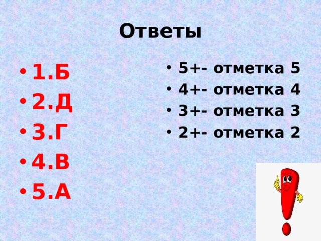 Ответы 1.Б 2.Д 3.Г 4.В 5.А 5+- отметка 5 4+- отметка 4 3+- отметка 3 2+- отметка 2  