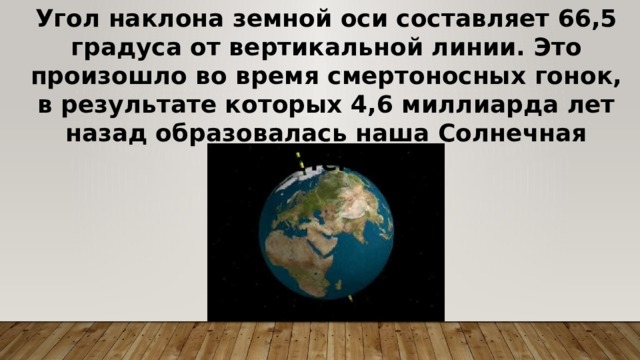 Угол наклона земной оси к плоскости орбиты