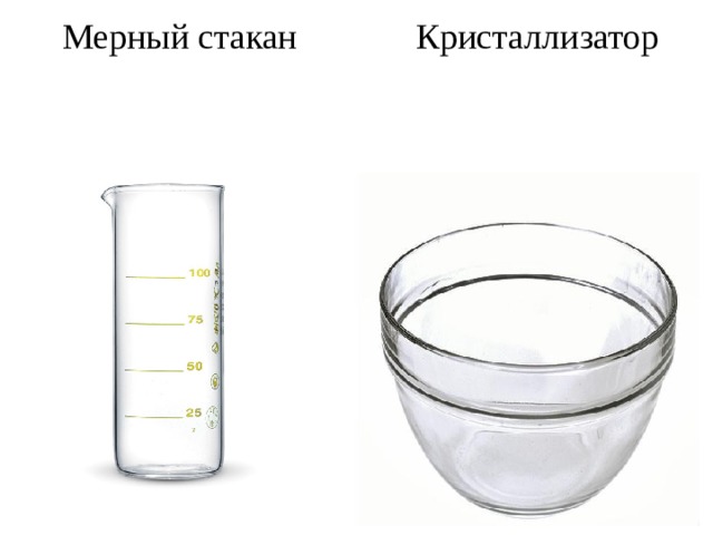 Мерный стакан Кристаллизатор 
