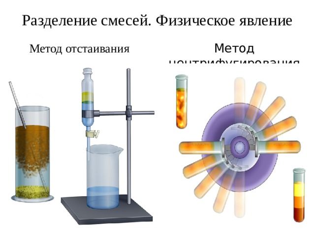 Способы разделения смесей. Центрифугирование метод разделения смесей. Способы разделения смесей центрифугирование. Способ разделения смесей отстаивание. Химические и физические способы разделения смесей.