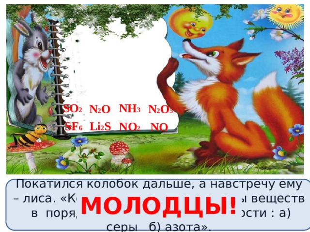 NH 3 SO 2 N 2 O N 2 O 5 SF 6 Li 2 S NO 2 NO Покатился колобок дальше, а навстречу ему – лиса. «Колобок, расставь формулы веществ в порядке возрастания валентности : а) серы б) азота». МОЛОДЦЫ! 