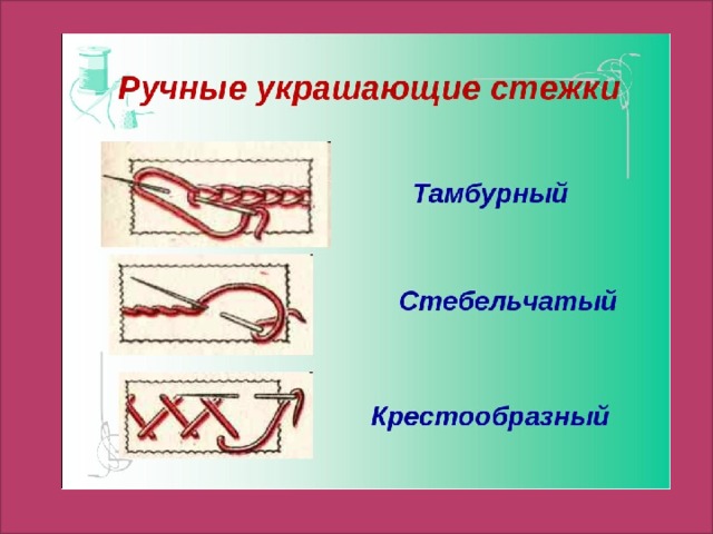 Ручные швы 6 класс технология презентация