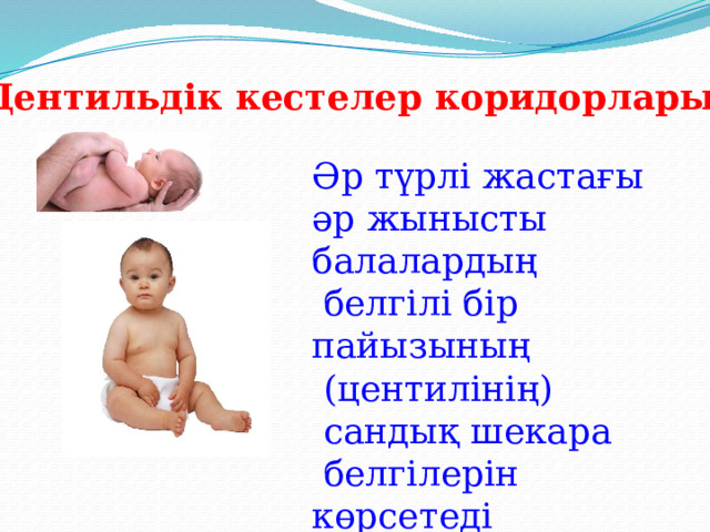 Центильдік кестелер коридорлары Әр түрлі жастағы әр жынысты балалардың  белгілі бір пайызының  (центилінің)  сандық шекара  белгілерін көрсетеді 