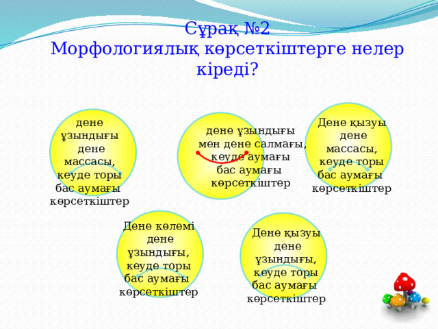 Сұрақ №2  Морфологиялық көрсеткіштерге нелер кіреді?   дене ұзындығы Дене қызуы дене ұзындығы  дене массасы,  дене массасы,  мен дене салмағы,  кеуде аумағы  кеуде торы  кеуде торы бас аумағы бас аумағы бас аумағы көрсеткіштер көрсеткіштер көрсеткіштер Дене көлемі  дене ұзындығы,  кеуде торы бас аумағы көрсеткіштер Дене қызуы  дене ұзындығы,  кеуде торы бас аумағы көрсеткіштер 