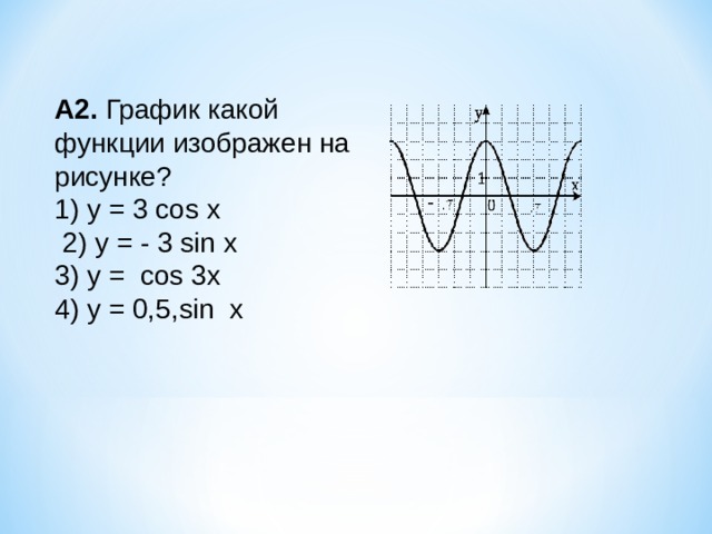 Тест - игра по математике ГИА 9