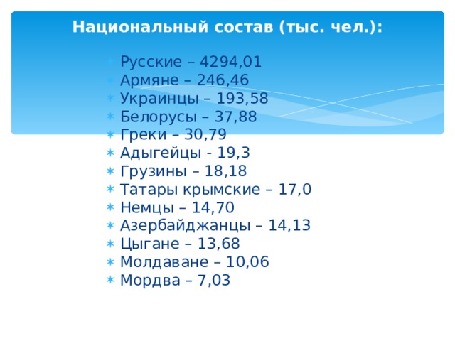 Национальный состав (тыс. чел.): Русские – 4294,01 Армяне – 246,46 Украинцы – 193,58 Белорусы – 37,88 Греки – 30,79 Адыгейцы - 19,3 Грузины – 18,18 Татары крымские – 17,0 Немцы – 14,70 Азербайджанцы – 14,13 Цыгане – 13,68 Молдаване – 10,06 Мордва – 7,03 