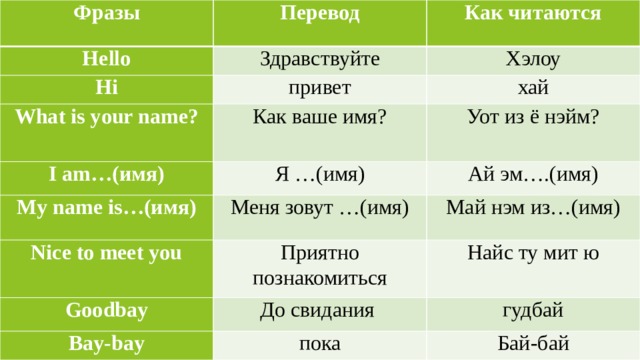 Перевод плана в жизнь 10 букв