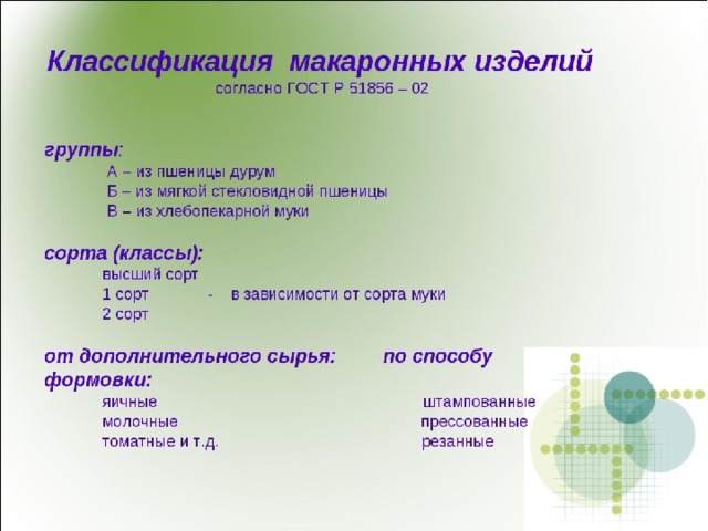 Виды и сорта макаронных изделий по образцам таблица