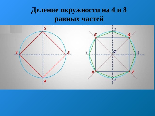 Поделить окружность на 8