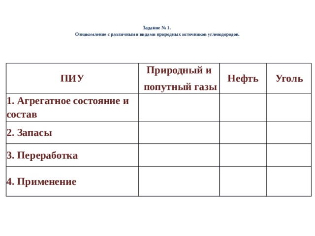 Ознакомление с коллекцией каучуков и образцами изделий из резины таблица