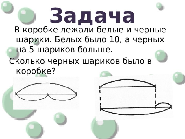 В коробке лежат шары 18 зеленые. В коробке лежало 15 шариков черные белые и красные. Задача в коробке 15 шариков. Реши задачу в коробке лежит 5 черных и 7 белых шаров. В коробке лежат 15 шариков красных синих и зеленых.