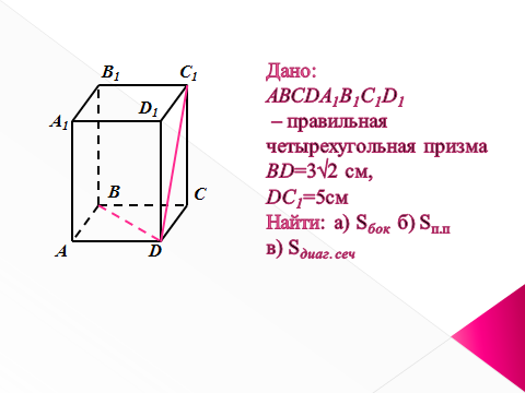 Правильная четырехугольная призма