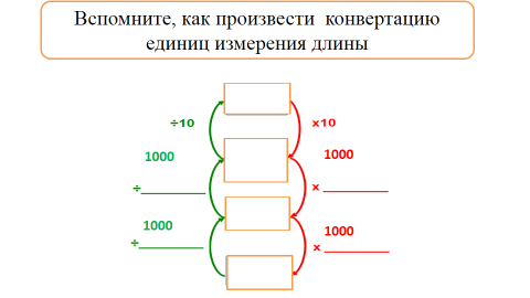 Вычислите используя в качестве образца пример 2