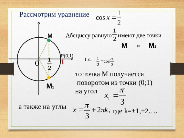 Рассмотрим уравнение Абсциссу равную имеют две точки M M 1 M и Р(0;1) Т.к. 1 0 то точка М получается  поворотом из точки (0;1) на угол M 1 а также на углы где k=±1,±2…. 