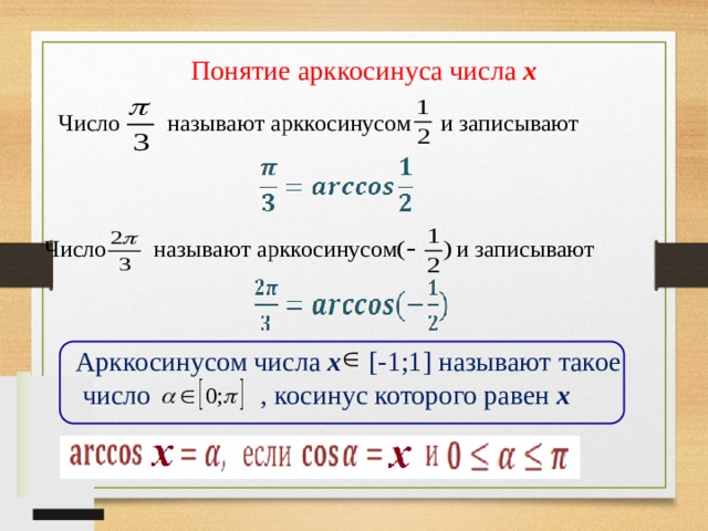 Понятие арккосинуса числа x Число называют арккосинусом и записывают Число называют арккосинусом и записывают Арккосинусом числа x [-1;1] называют такое  число , косинус которого равен x 