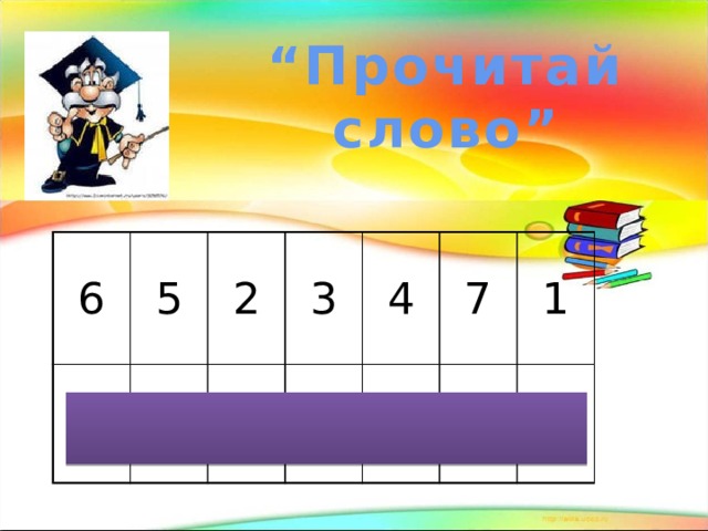 “ Прочитай слово” 6 т 5 2 о 3 о 4 б р 7 1 а д 