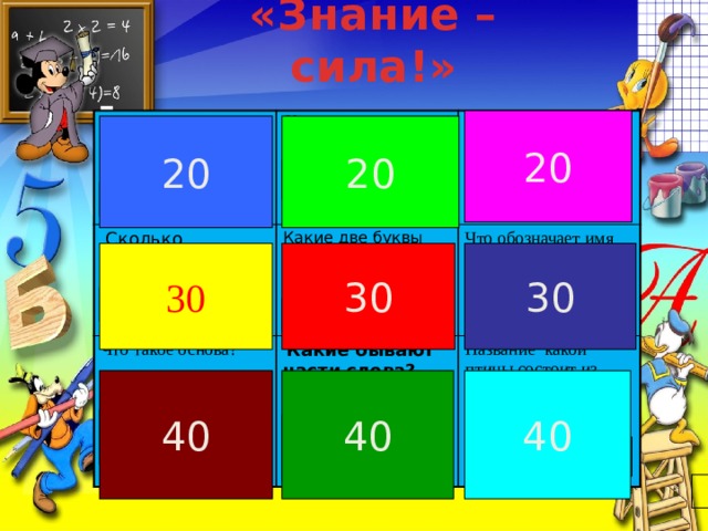 «Знание – сила!» 20 Что изучает фонетика? Какие звуки всегда твёрдые?  Сколько падежей в русском языке?  (6) Какие две буквы звука не обозначают? Что такое основа? Ж,ш,ц Когда буквы Е,Ё,Ю,Я обозначают 2 звука? Звуки речи Что обозначает имя существительное? Ь,ъ  Какие бывают части слова? 1.В начале слова Название какой птицы состоит из сорока «а»? Корень, окончание, основа, приставка, суффикс. Часть слова без окончания. Имя существительное обозначает предмет. 2.После гласных 3.После ь,ъ Сорока 20 20 30 30 30 40 40 40 