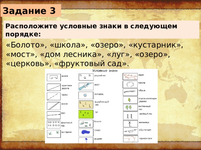 Вид условных знаков к которому относятся изображения на карте озеро болото пески