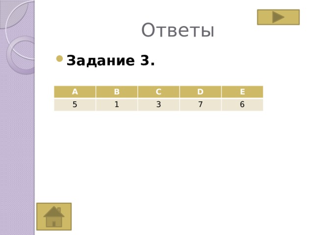 Ответы Задание 3. A B 5 C 1 D 3 E 7 6