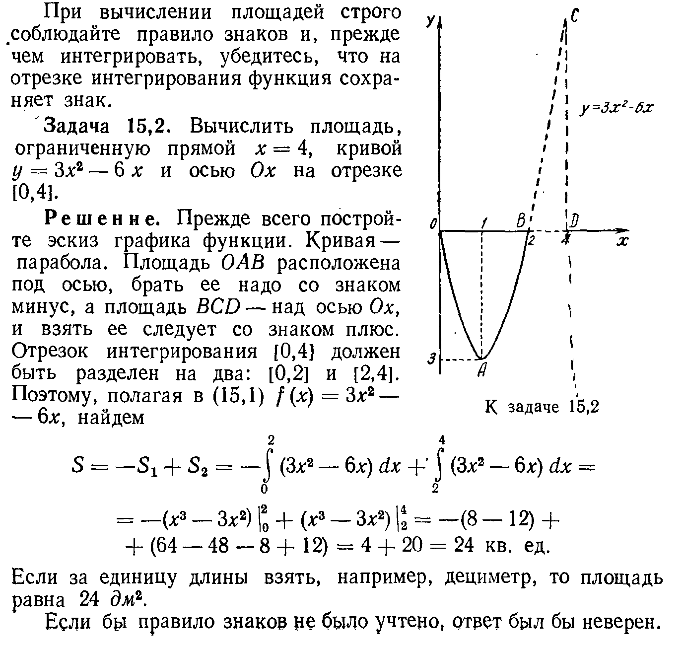 ПРАКТИЧЕСКАЯ РАБОТА № 9 по дисциплине: «МАТЕМАТИКА» «Вычисление площадей  плоских фигур с помощью определенных интегралов.»