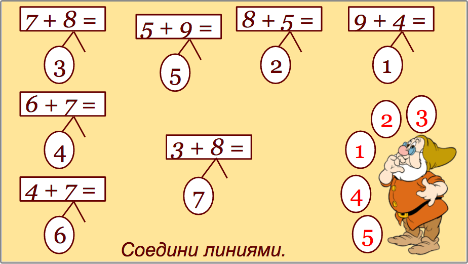 Сложи числа 2 и 8. Сложение с переходом через десяток. Примеры для дошкольников с переходом через десяток. Сложение однозначных чисел с переходом через десяток. Сложение десятков для дошкольников.
