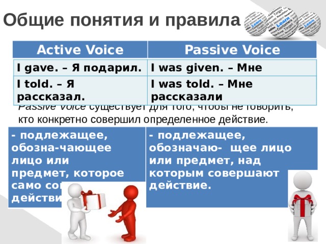  Общие понятия и правила Active Voice Passive Voice I gave. – Я подарил. I was given. – Мне подарили I told. – Я рассказал. I was told. – Мне рассказали Passive Voice существует для того, чтобы не говорить, кто конкретно совершил определенное действие. - подлежащее, обозна-чающее лицо или предмет, которое само совершает действие. - подлежащее, обозначаю- щее лицо или предмет, над которым совершают действие. 