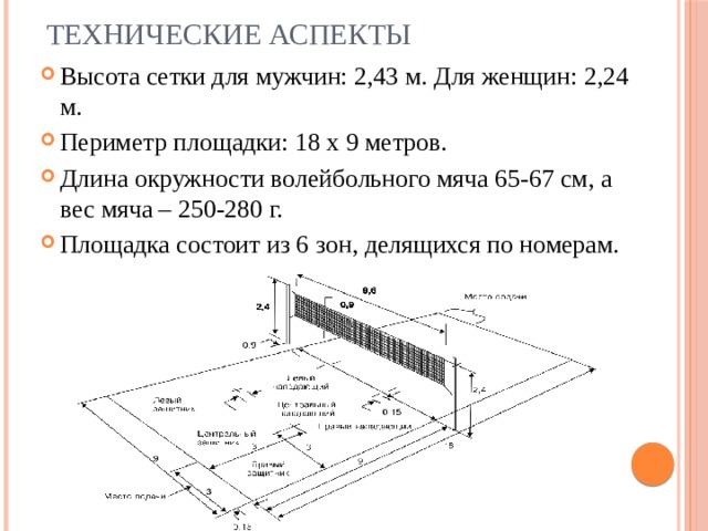 Сетка волейбольная схема