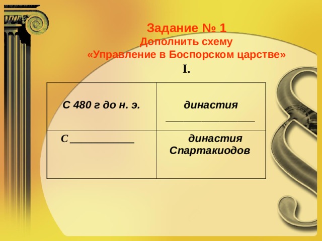 Боспорское царство кубановедение 5 класс презентация